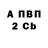 А ПВП Crystall Can4o Boroba